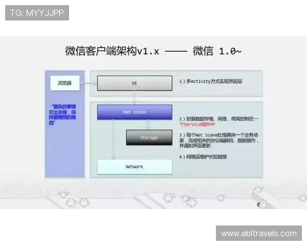 南宫官网入口详细介绍官网导航结构帮助用户快速找到所需内容