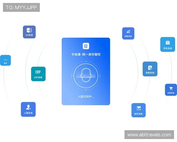 多渠道支持真人视讯登录，轻松实现手机电脑多设备无缝切换体验