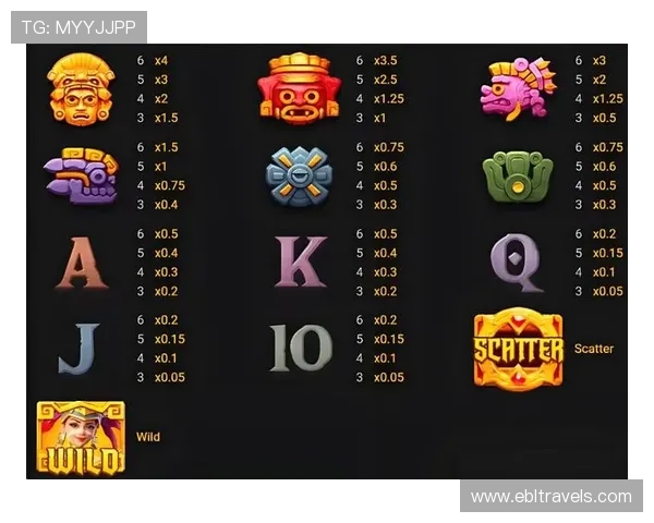 掌握PA视讯在线的多样游戏类型与玩法策略提升您的胜率与娱乐享受