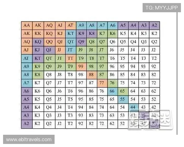 德州扑克百家乐官网全面介绍游戏规则与技巧，帮助新手快速上手提升胜率