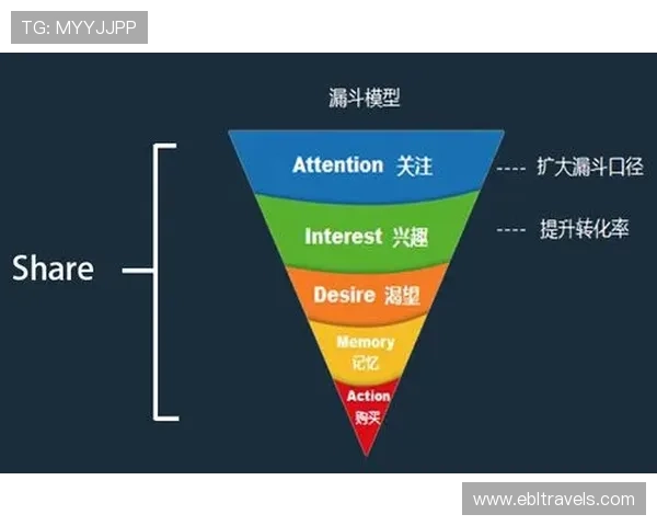 欧宝视讯旗下直营公司如何实现多平台无缝对接与运营优化 欧宝视讯旗下直营公司如何实现多平台无缝对接与运营优化