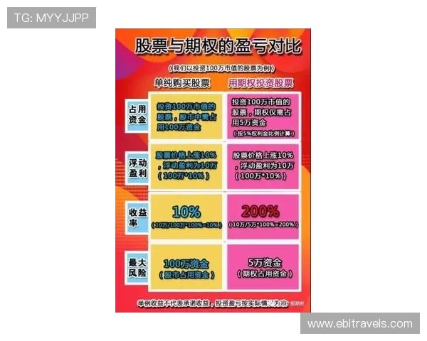 百家乐怎么玩才能避免常见误区实现稳健盈利的方法