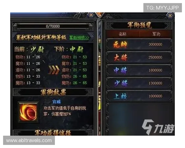 ag百家最新玩法攻略助你轻松掌握游戏技巧提升战斗力 ag百家最新玩法攻略助你轻松掌握游戏技巧提升战斗力