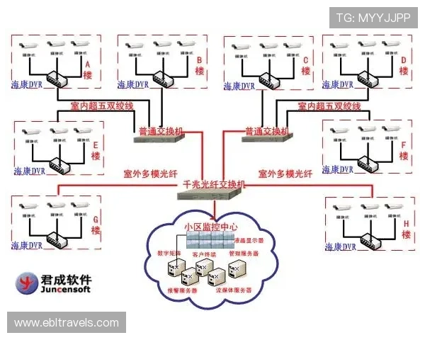 云视讯app官方版下载安装详细步骤及常见问题解决方案全攻略