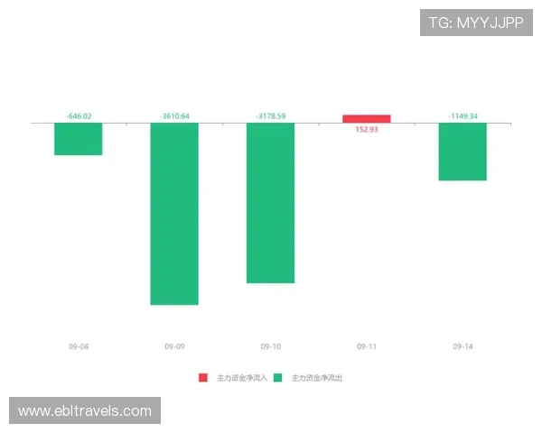 如何在gqy视讯官网快速提现与资金安全保障措施