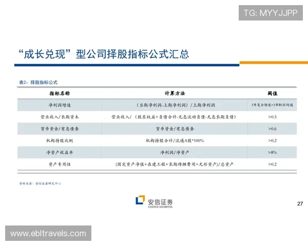 AG视讯网站的安全保障措施详解，确保玩家资金与个人信息的双重安全