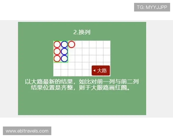 百家乐直播玩法详解：新手入门必看完整攻略助你快速上手