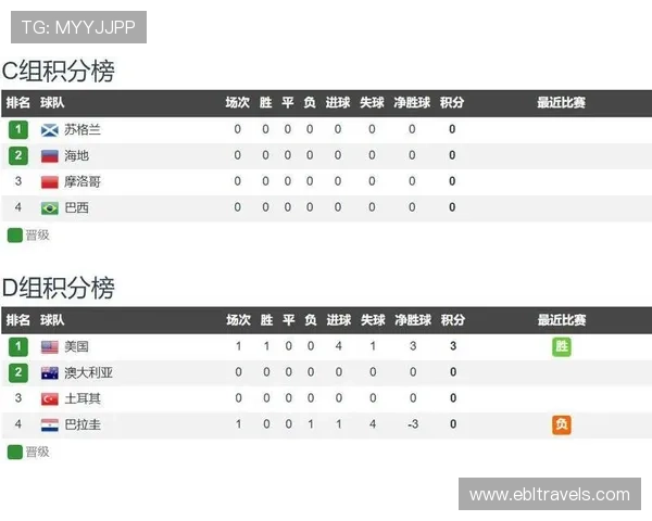 世界杯巴西对阵摩洛哥谁会赢分析预测全面解析