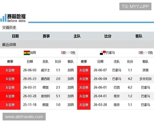 加纳与巴拿马世界杯比赛点球战术规则及裁判判罚标准解析 加纳与巴拿马世界杯比赛点球战术规则及裁判判罚标准解析